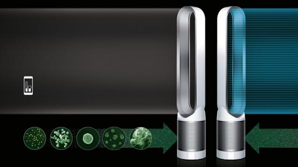 DYSON PURE COOL LINK